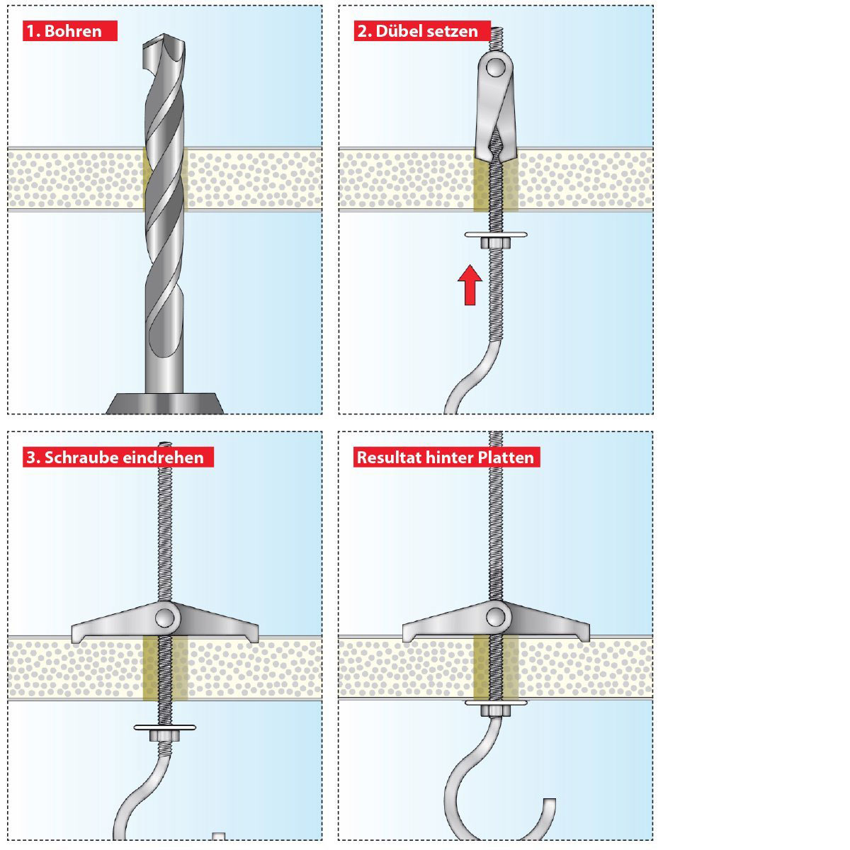 TOX Federklapp-Hakendübel Pirat Eddi-S M5 Bild 3