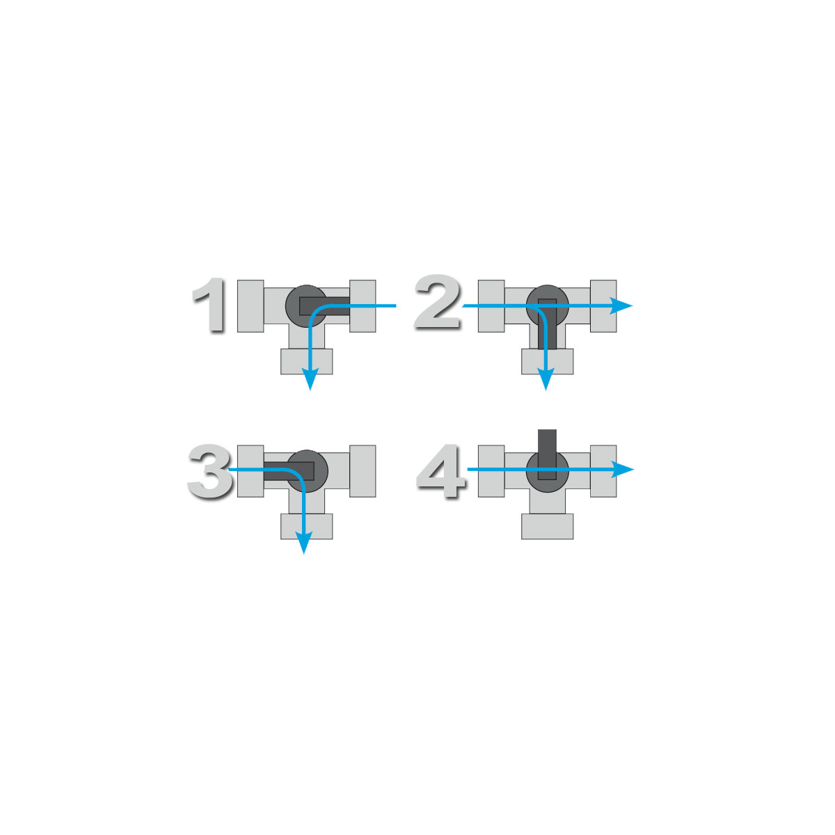 Steinbach Bypass-Set Bild 3