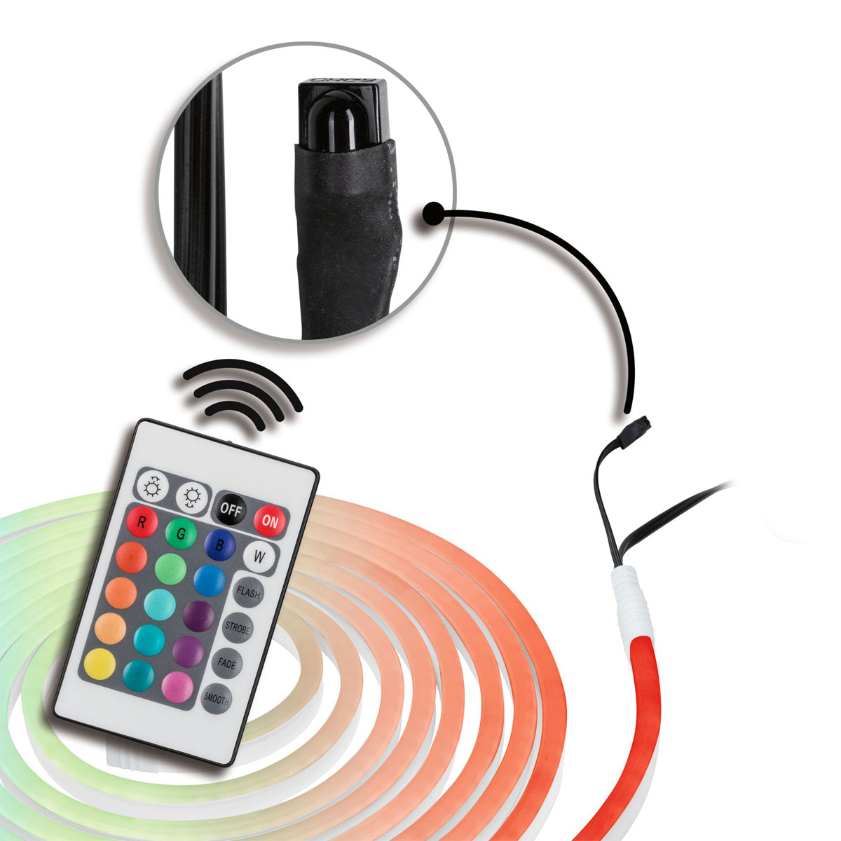 Paulmann  LED-Strip-Komplettset SimpLED 3 m 19,5 Watt Outdoor inkl Farbwechselfunktion