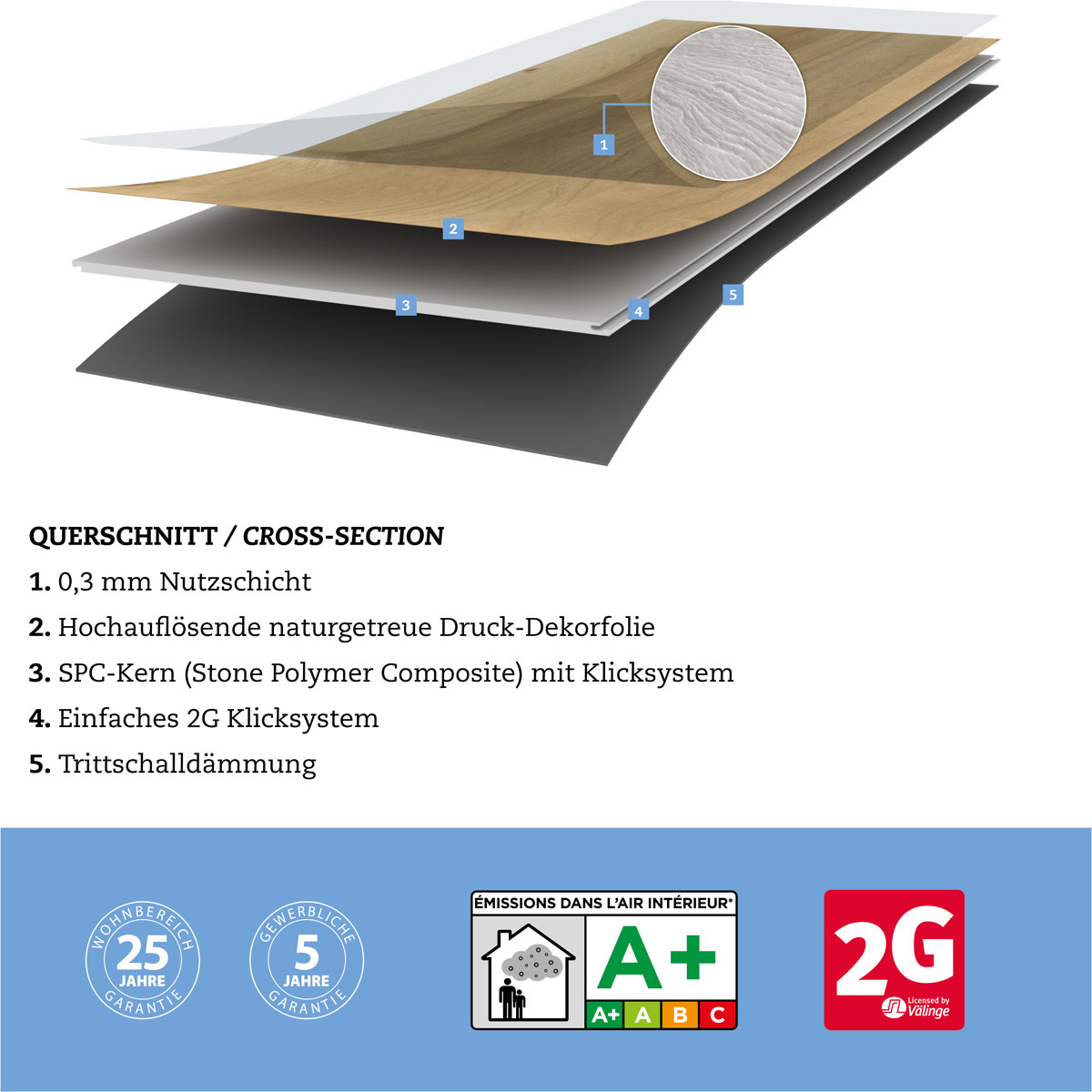 Vinyl SPC Eiche Posen 1220 x 181 x 4,5 mm Bild 4