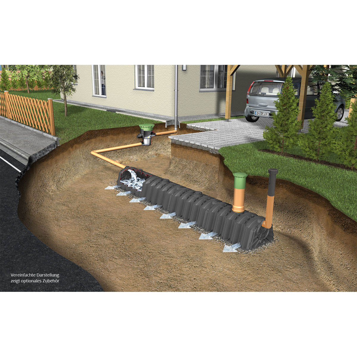 Garantia Sicker-Tunnel Versickerungsset befahrbar 2400 L Bild 3