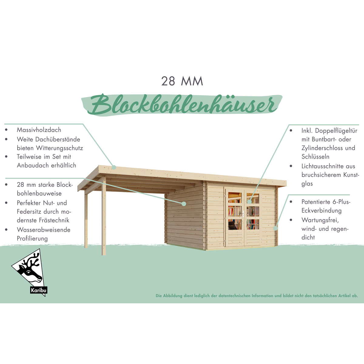 Karibu BBH Bastrup 7 Set mit Anbaudach naturbelassen Bild 2