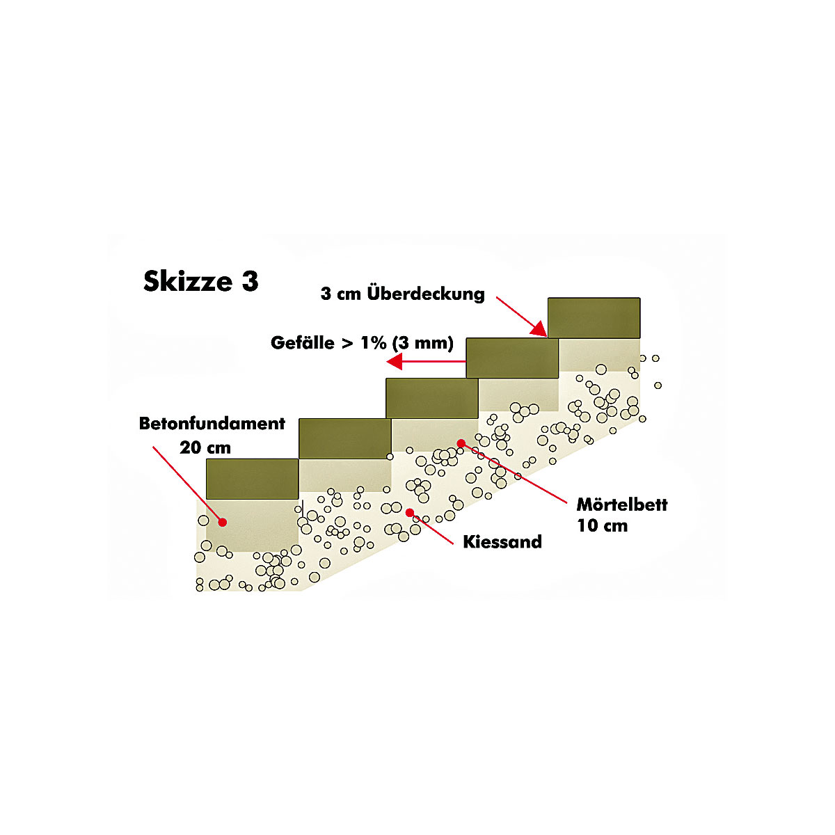 Lusit  Blockstufe Grau Bild 5