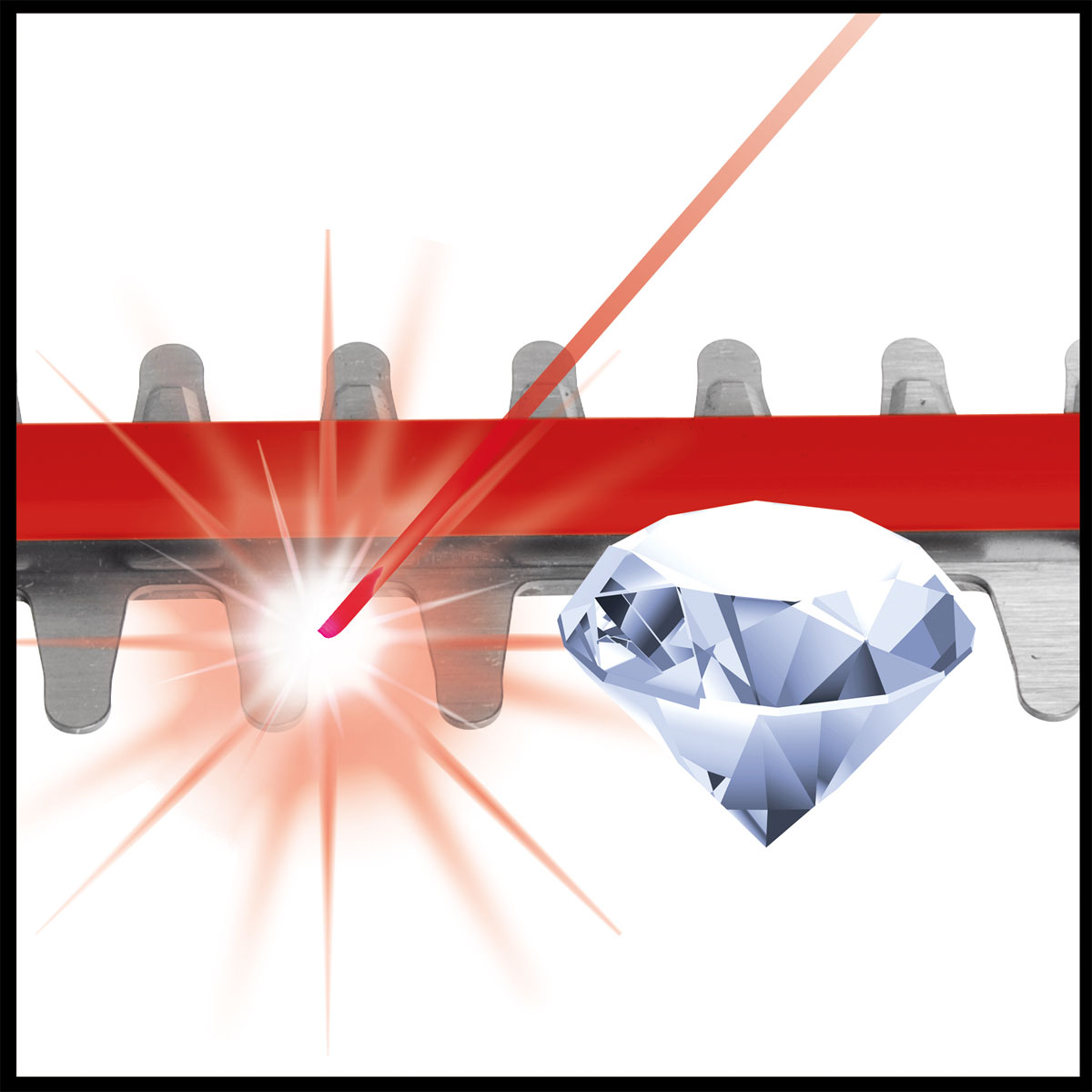 Einhell Akku-Heckenschere Arcurra 18/55 Li - Solo Bild 9