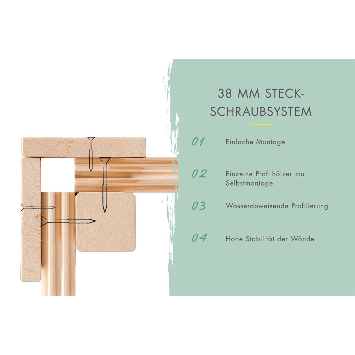 Karibu BBH Northe 5 Set mit Anbaudach naturbelassen Bild 8