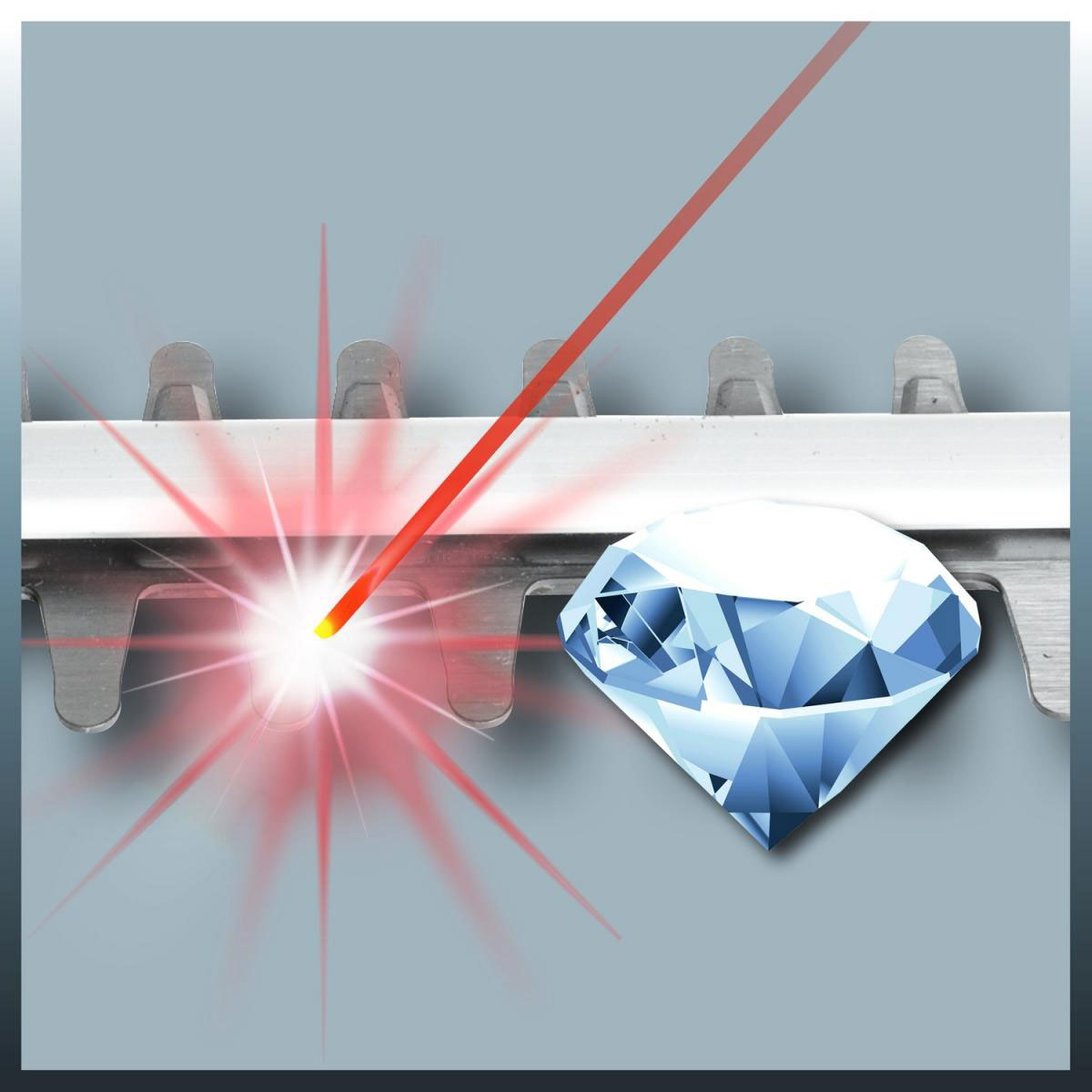 Einhell Akku-Heckenschere-Set GE-CH 1855/1 Li - Kit 5-teilig Bild 9