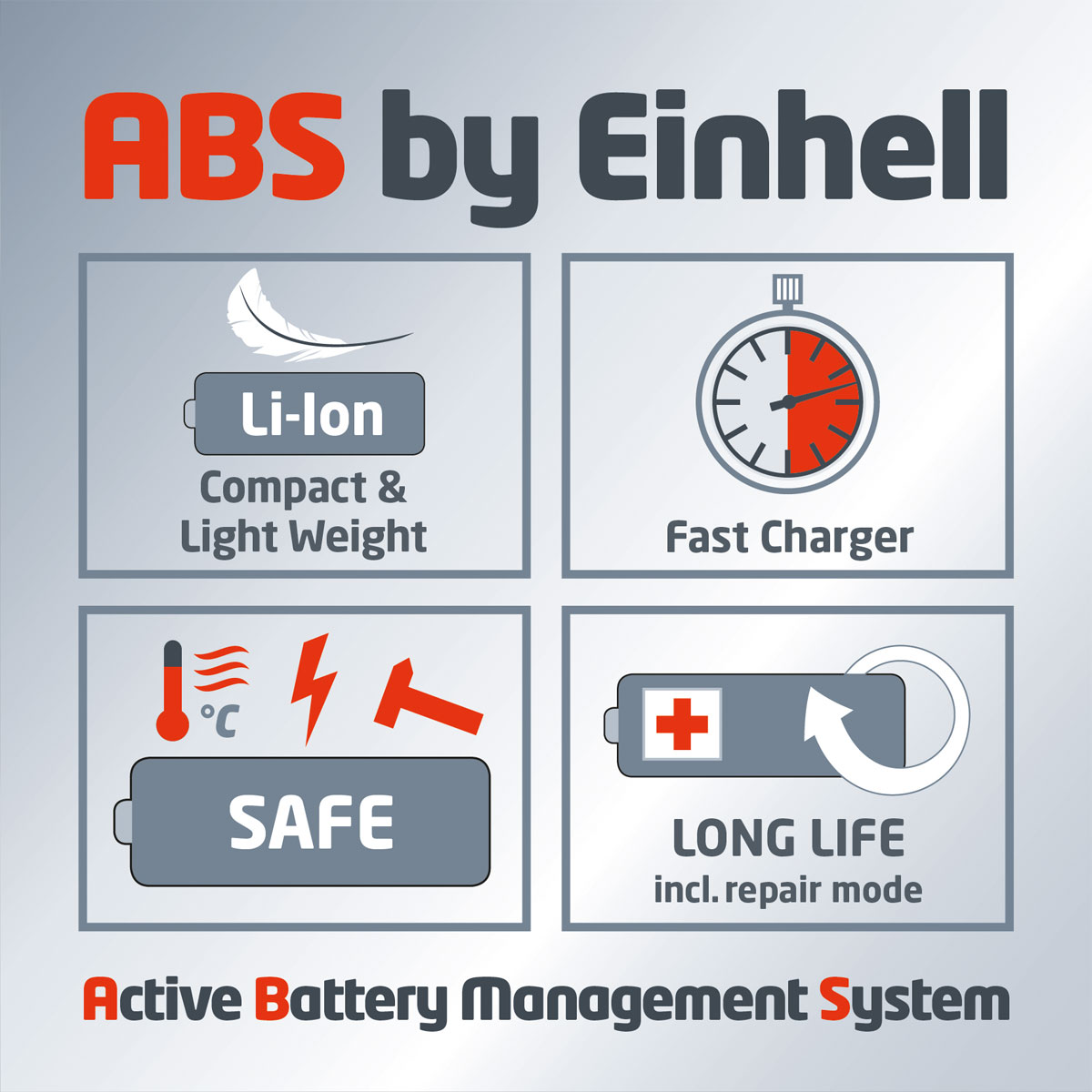 Einhell Akku-Teleskop-Heckenschere-Set GE-HH 18/45 Li T - Kit 4-teilig Bild 7