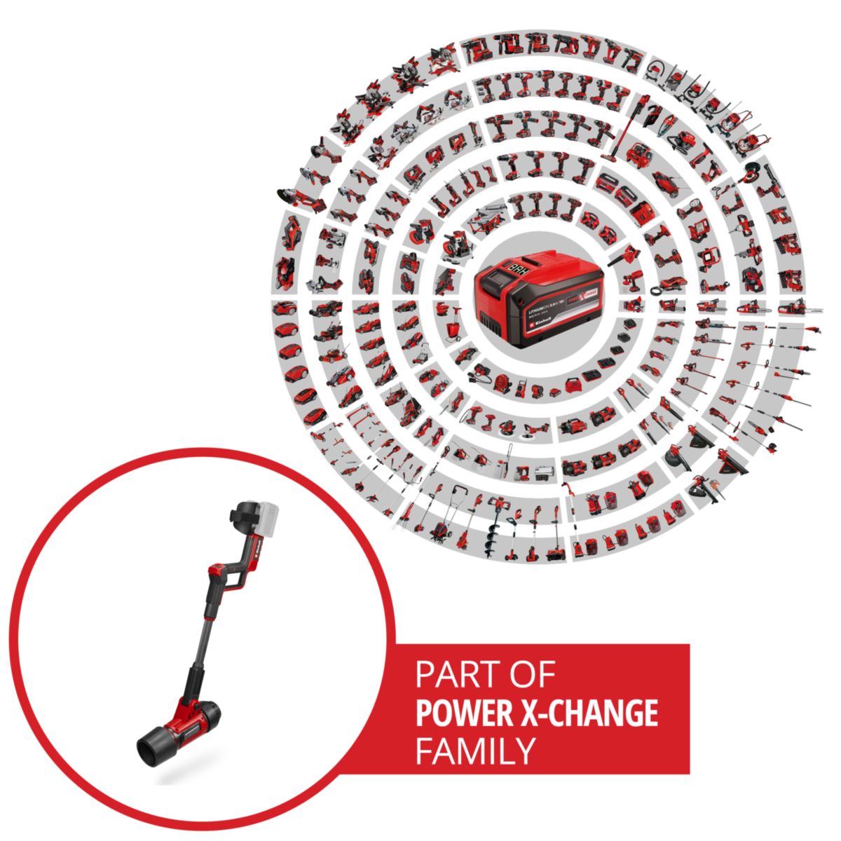 Einhell Akku-Laubbläser GP-LB 36/270 Li E BL-Solo Bild 3