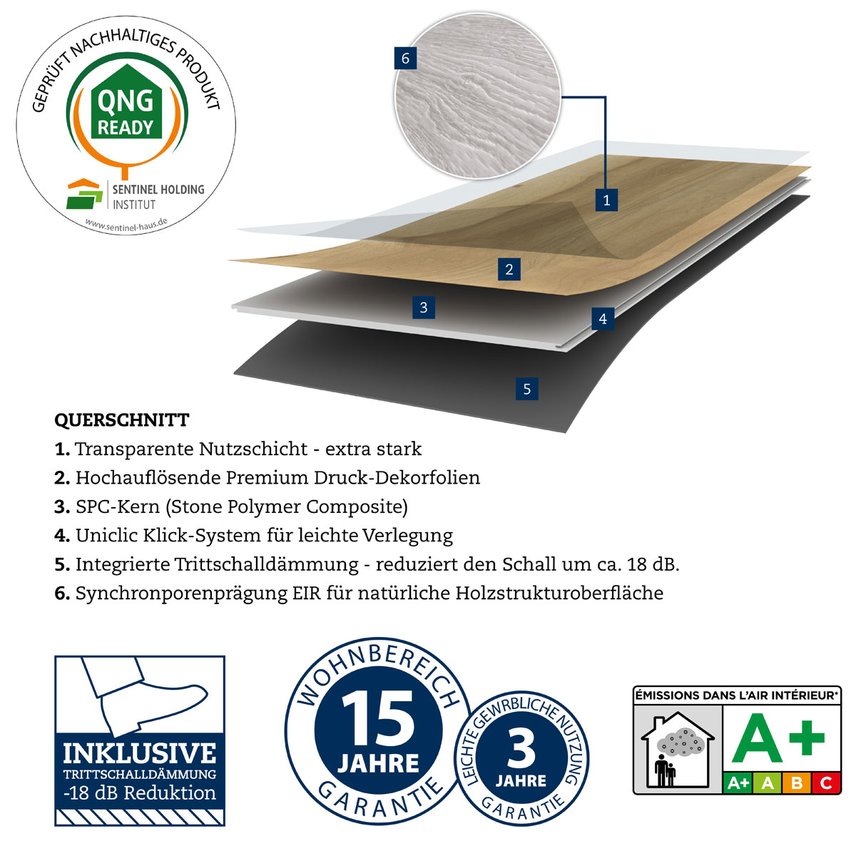 Strong SPC Designboden Bryce Canyon inkl. Trittschalldämmung 1220 x 230 x 4,8 mm Bild 7