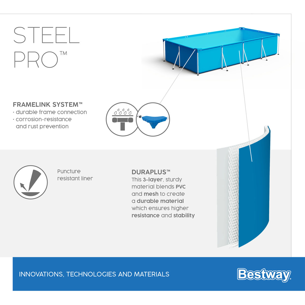Bestway Steel Pro Frame Pool-Set mit Filterpumpe 400 x 211 x 81 cm blau eckig Bild 9