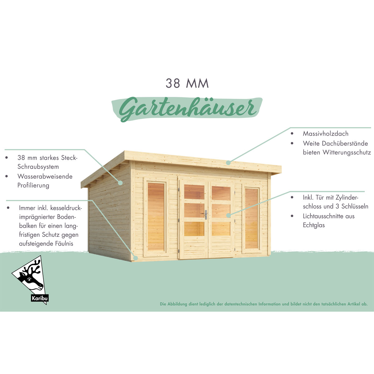 Karibu BBH Northe 3 mit Anbaudach naturbelassen Bild 2