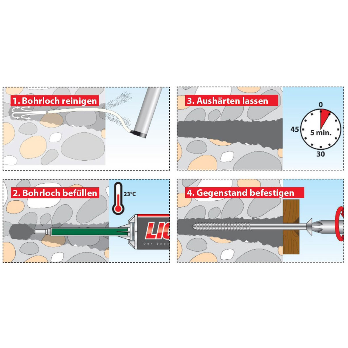 TOX Reparaturkleber Liquix SOS Bild 3