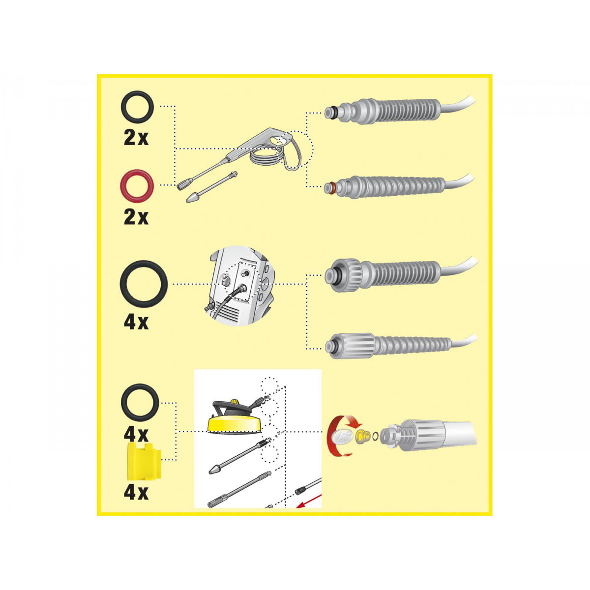 Kärcher O-Ring-Set für HD-Reiniger