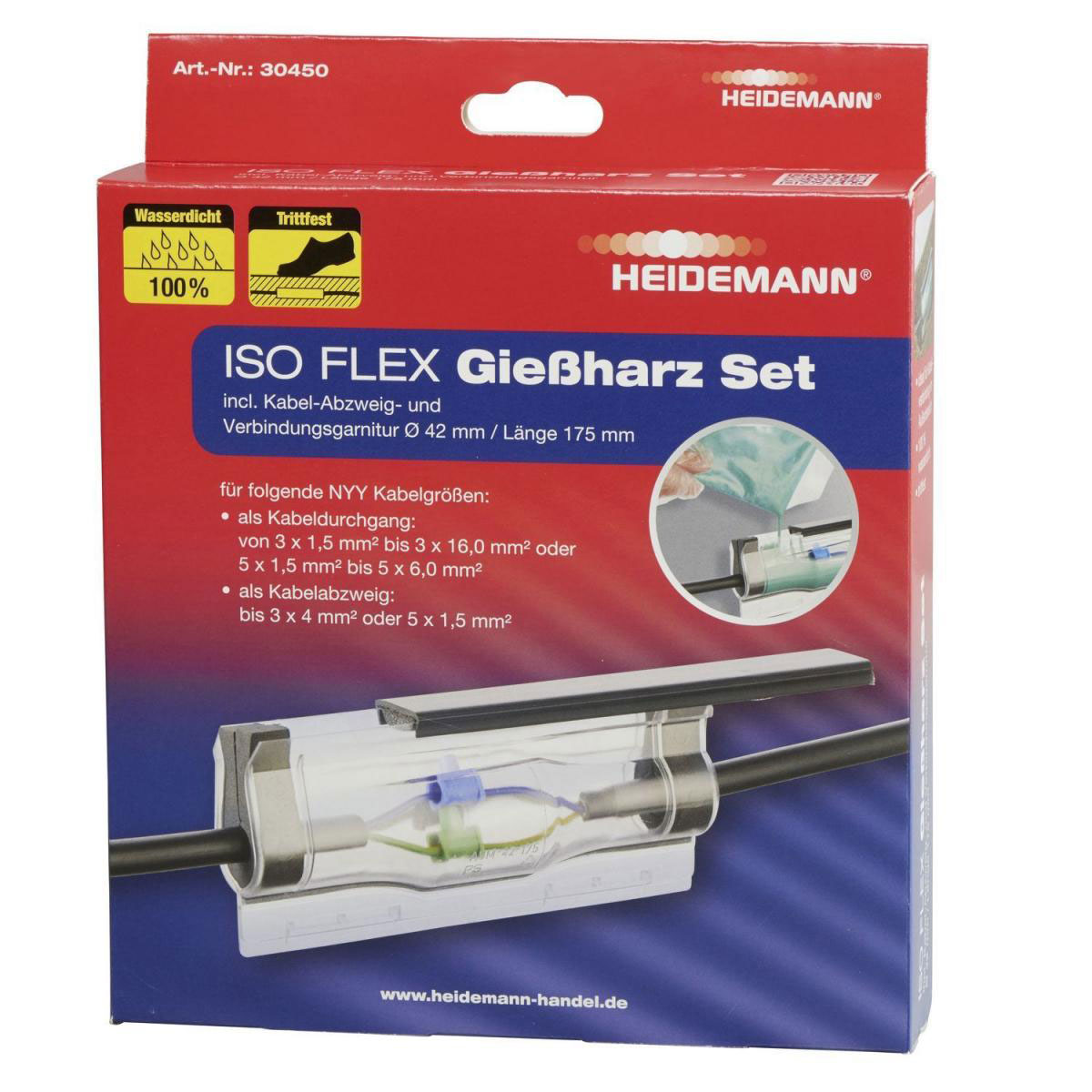 Giessharz-Kabel-Garnitur Bild 1