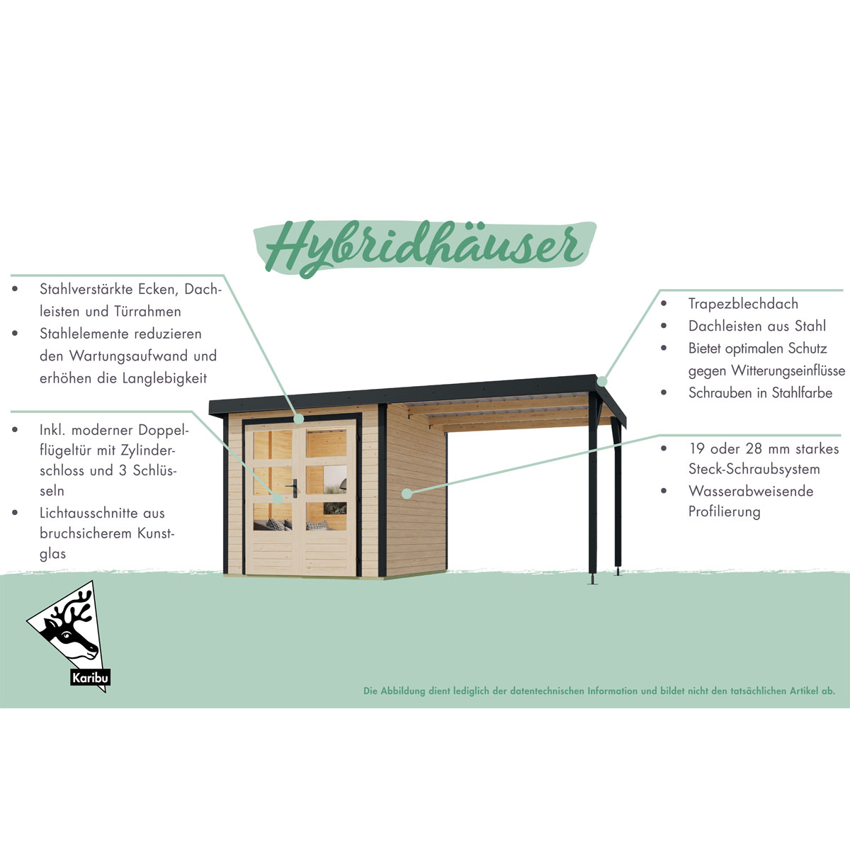 Gartenhaus "Jupiter A" SET naturbelassen / anthrazit, Anbaudach Bild 4