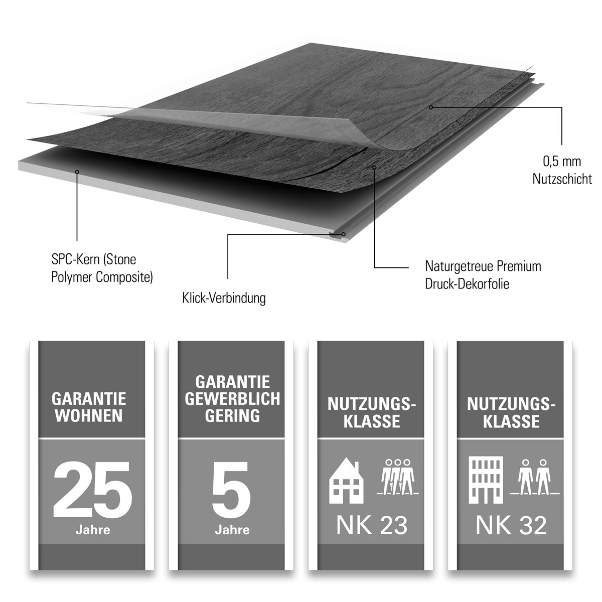 Specht Vinylboden  Vinyl SPC Ambiente Fliese Alaska 610 x 304,8 x 4,8 mm Bild 3