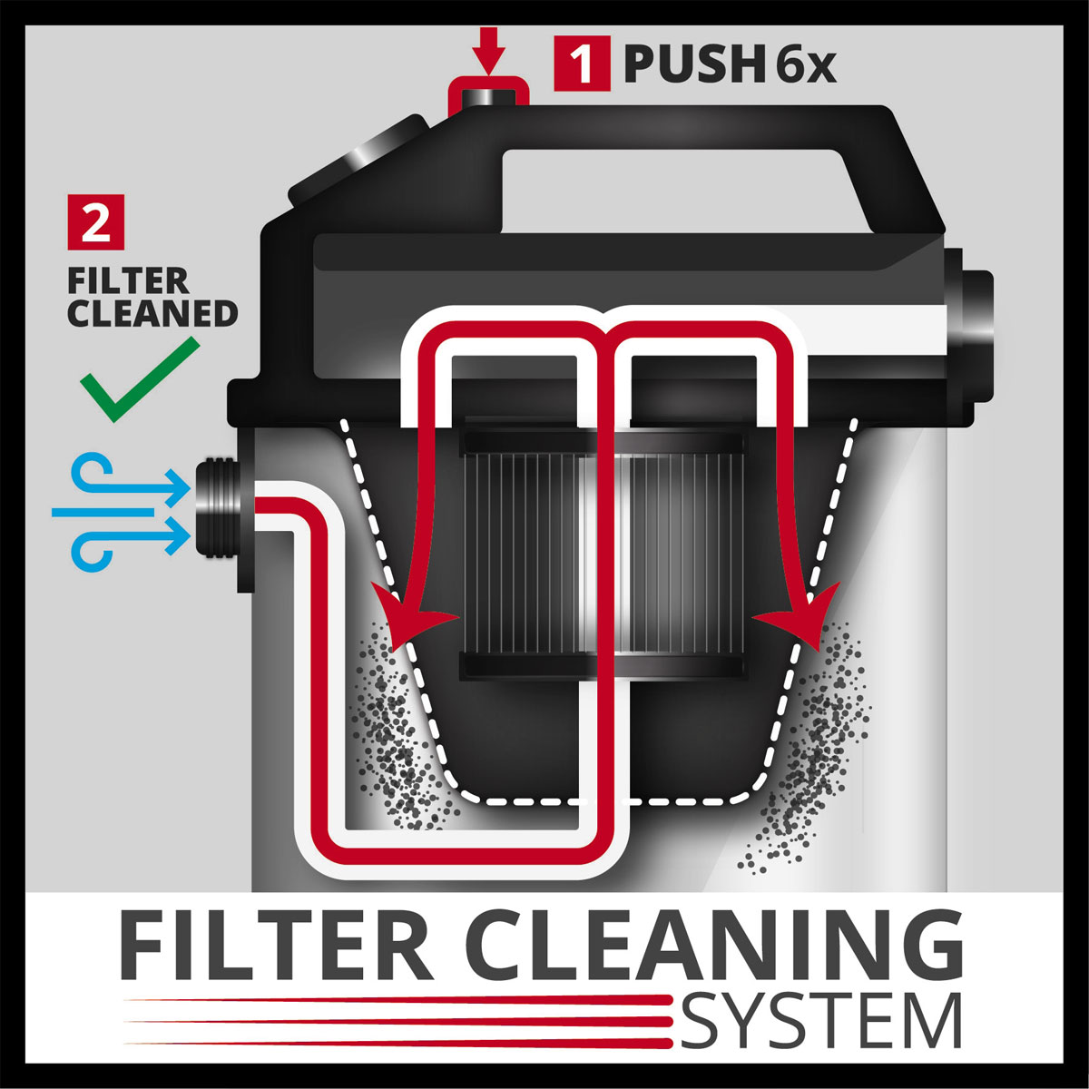 Einhell  Nass-Trockensauger TE-VC 2350 SACL Bild 7