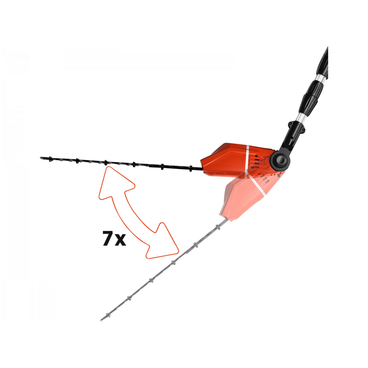 Einhell Akku-Multifunktionswerkzeug GE-HC 18 Li T Kit 5-teilig Bild 3