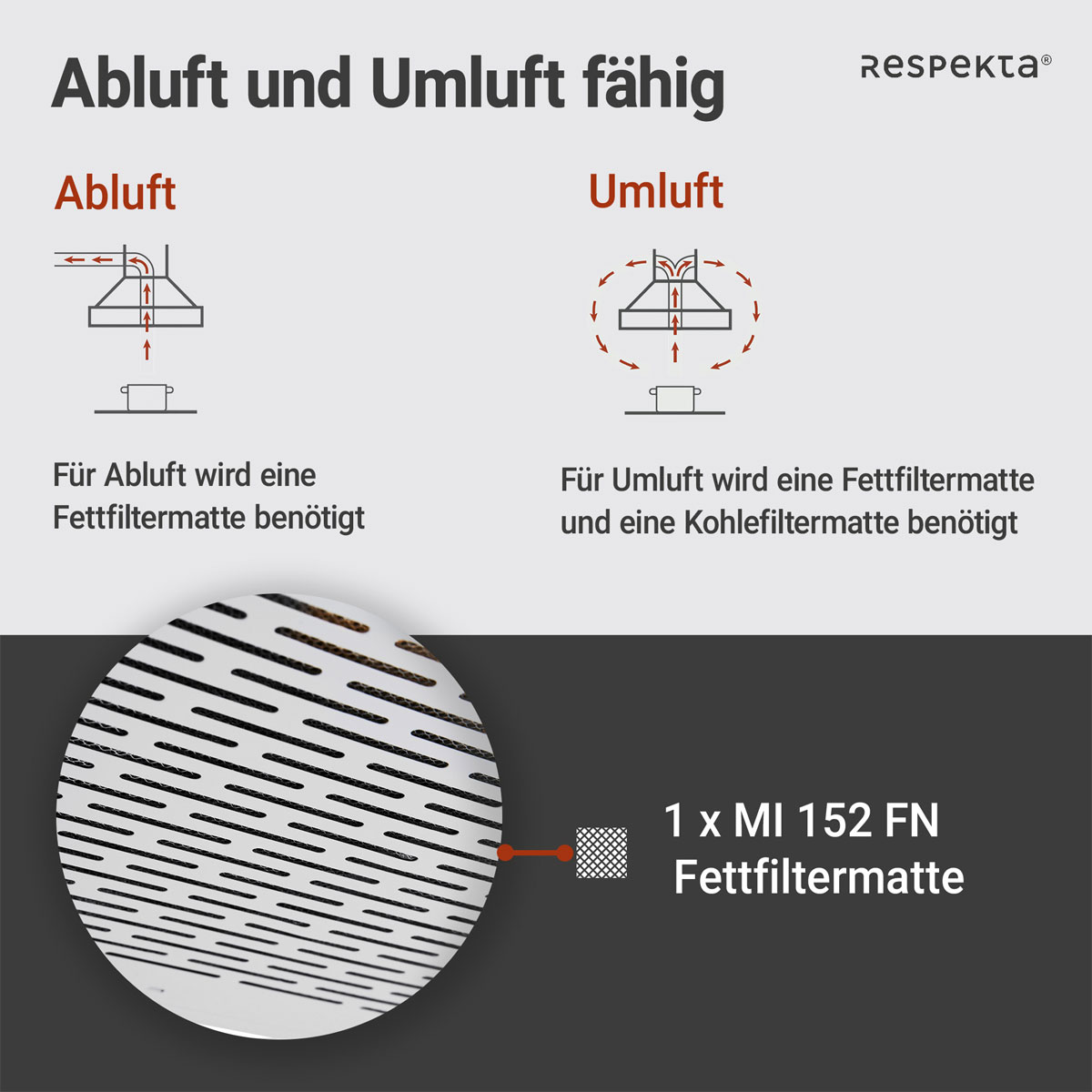 Respekta Suna Unterbauhaube DH640IXL 60 cm Edelstahl Bild 12