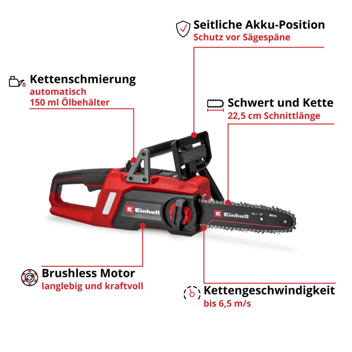 Einhell Akku-Kettensäge GE-LC 18/25 Li BL-Solo Bild 11