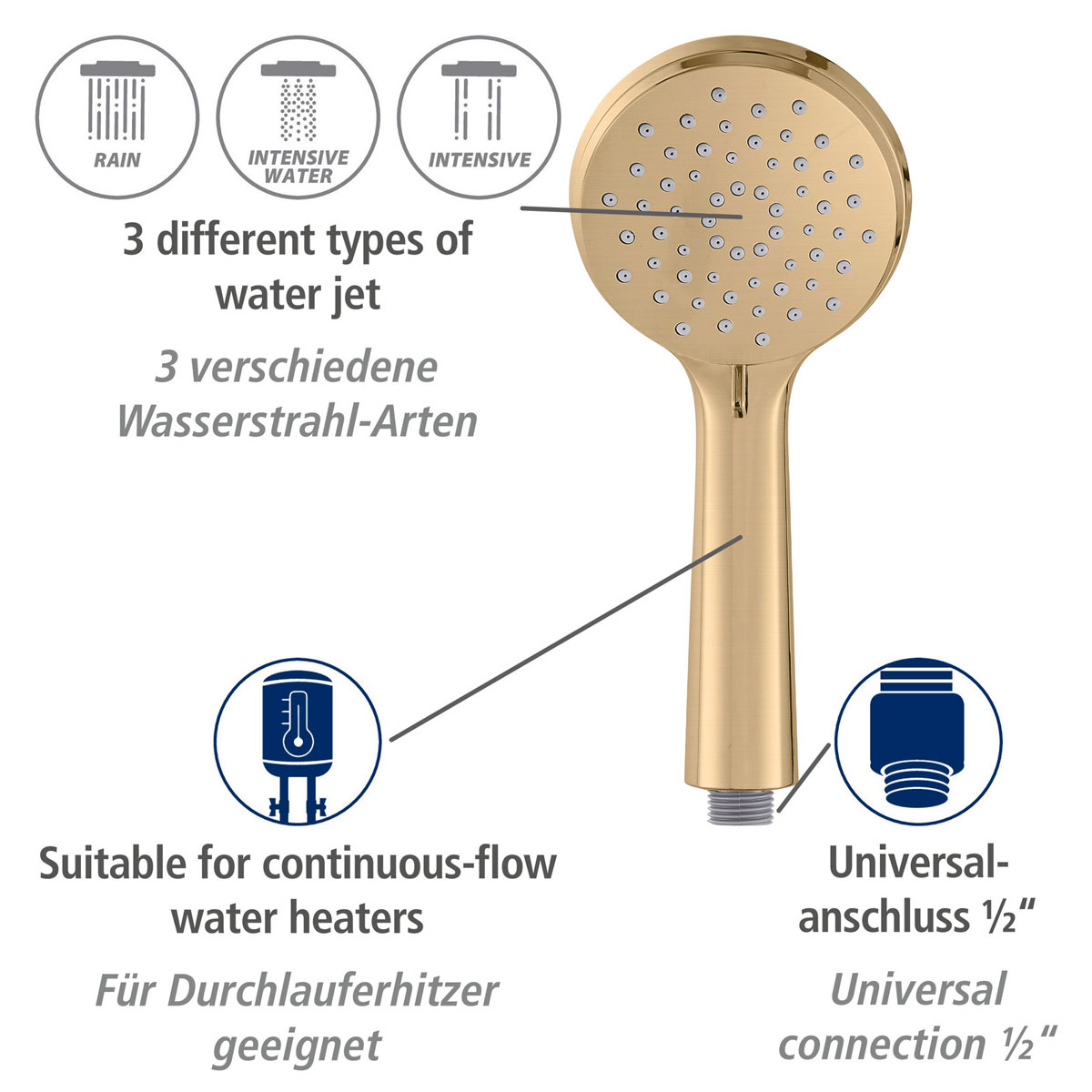 Wenko Young Line Brauseset 66cm EDS gold matt Bild 5