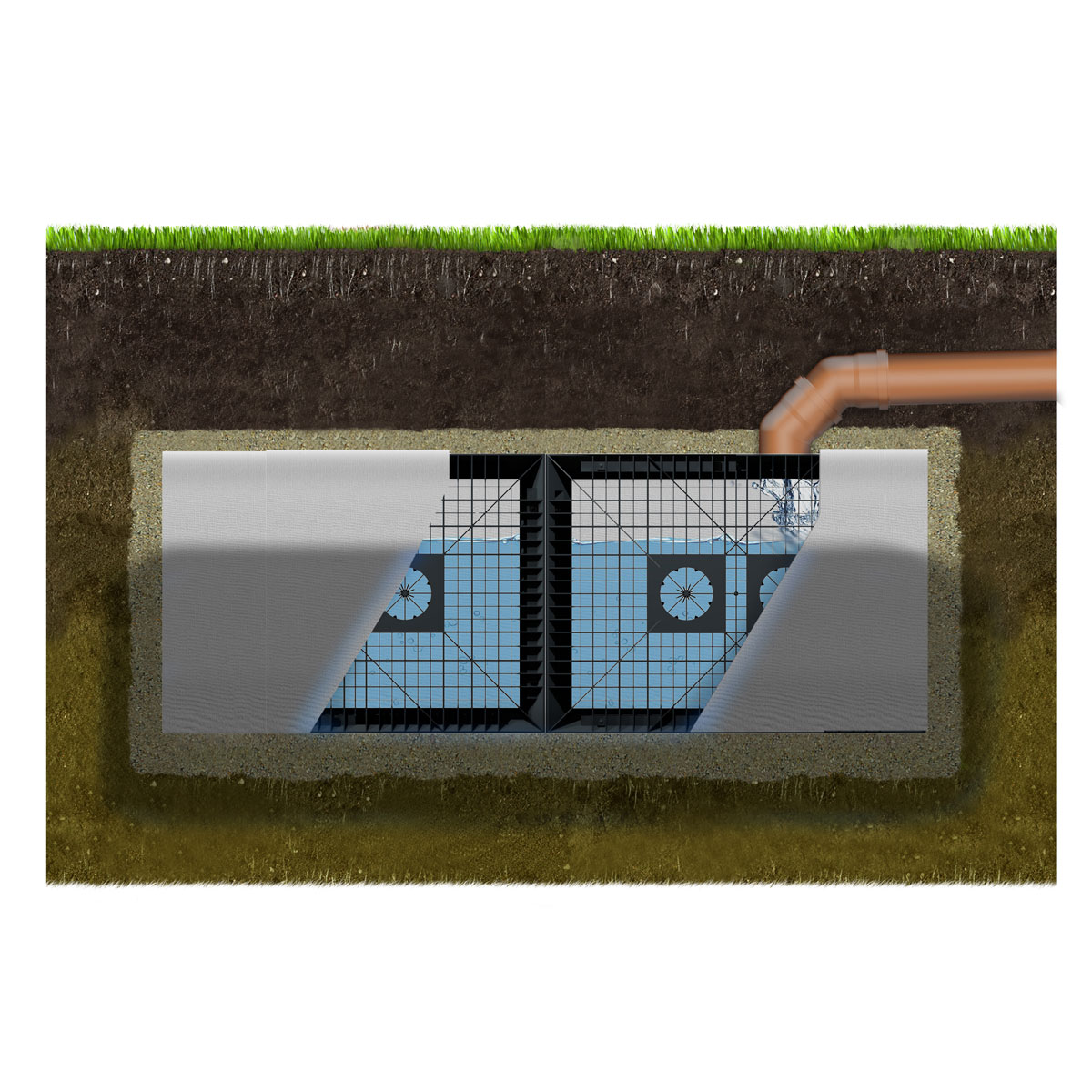 GreenLife Erweiterungsset Versickerung, 1.680 L Bild 5