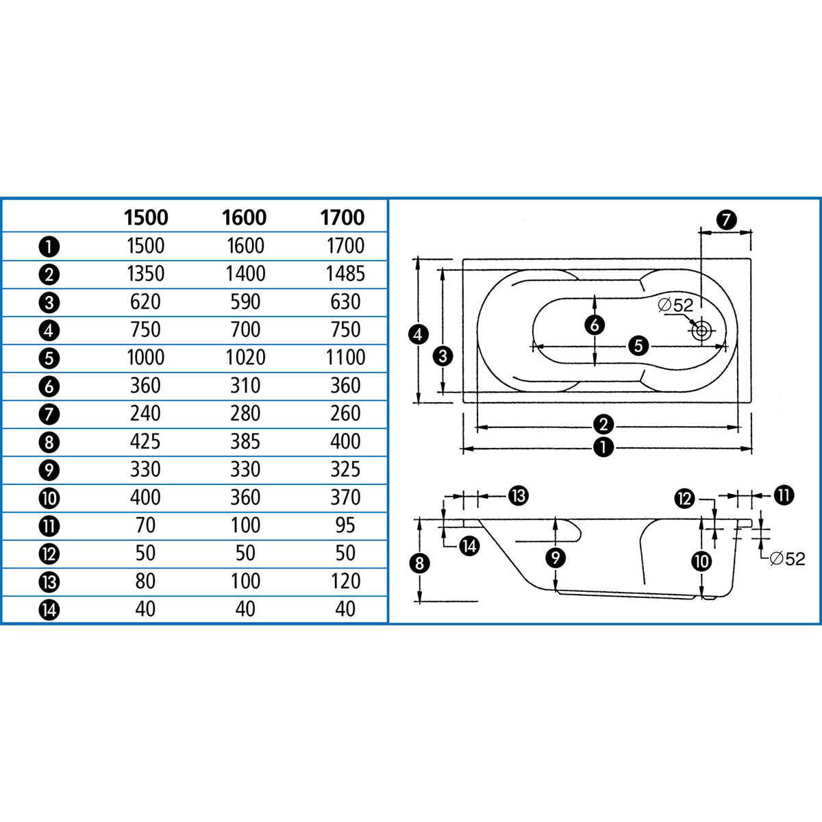 Ottofond Badewanne Viva 1600 x 700 mm weiß Bild 3