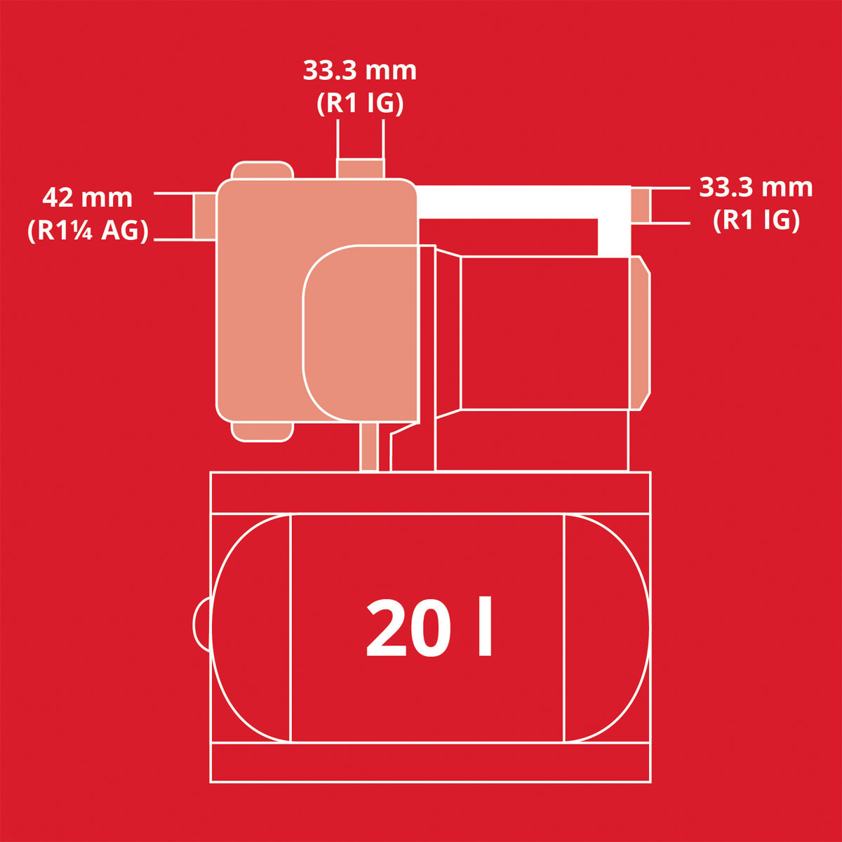 Einhell  Hauswasserwerk „GE-WW 1145 ECO“ Bild 8