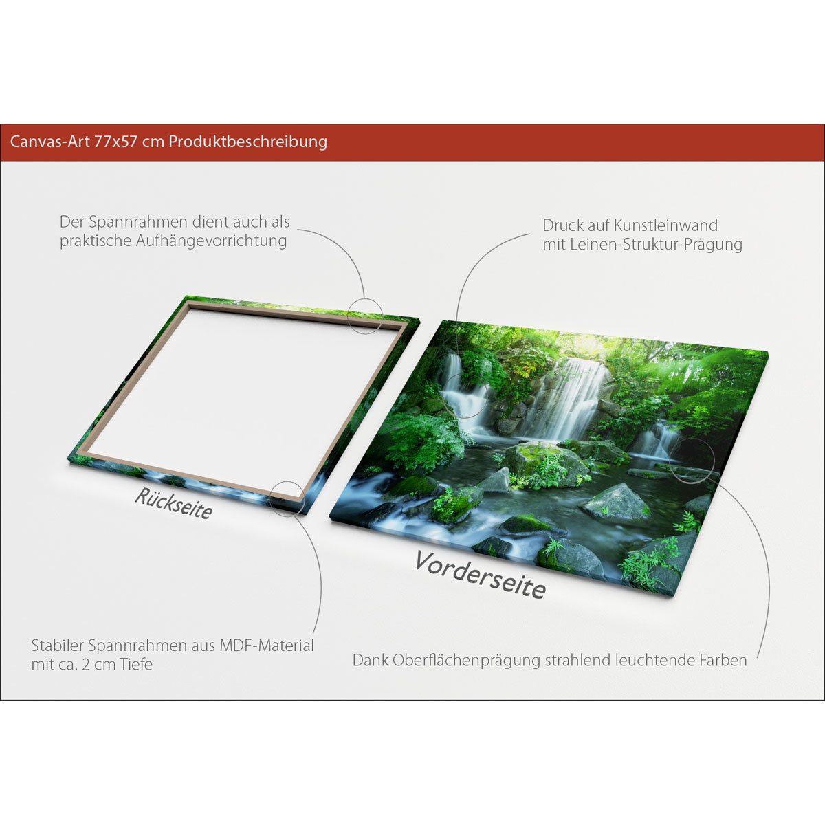 Canvas-Art Wasserfall 60 x 80 cm Bild 3