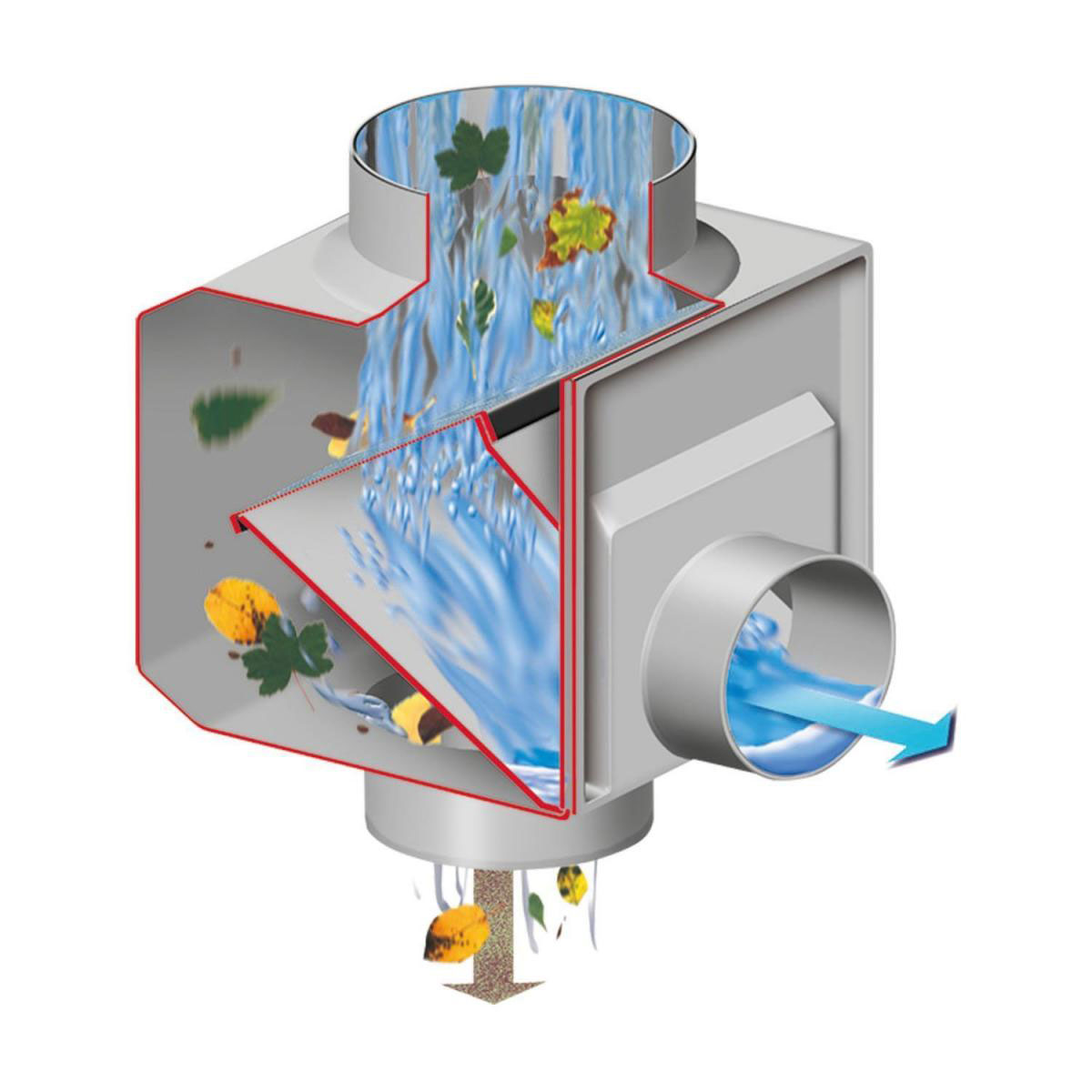 Garantia  Regendieb DN 70-100 grau Bild 2