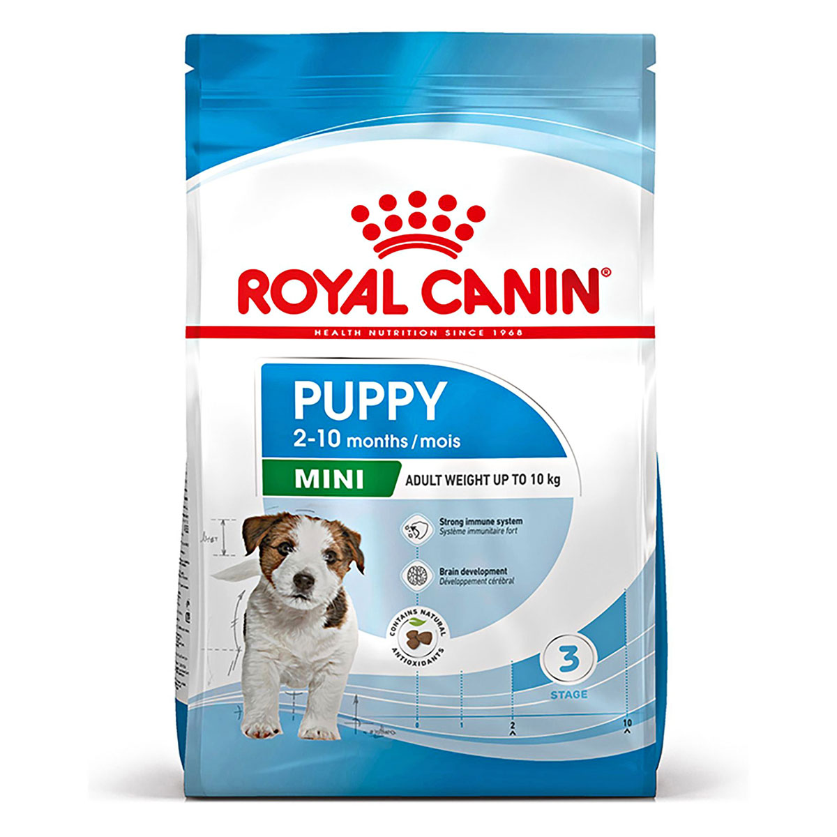 Royal Canin Trockenfutter Puppy Mini 4 kg