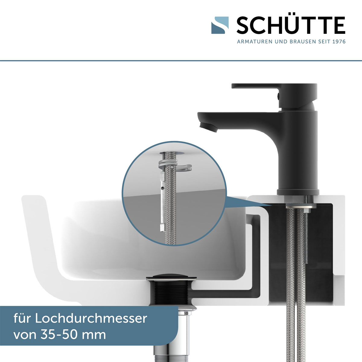 Schütte Waschtischarmatur Denver schwarz matt Bild 7