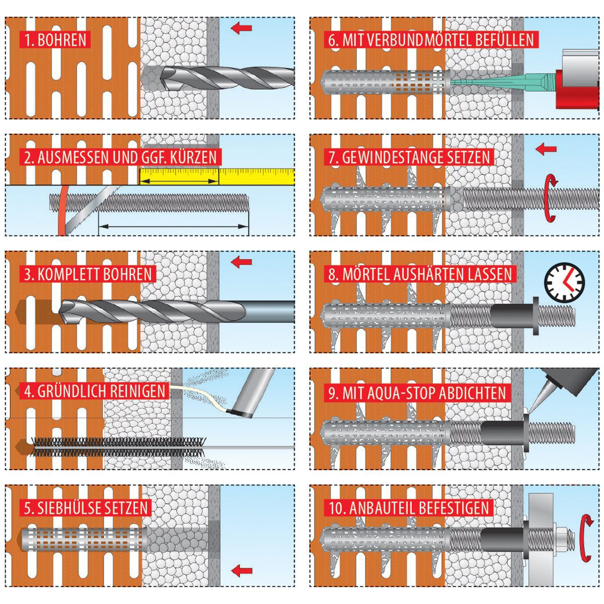 TOX Schwerlast-Montagesystem Thermo Proof Bild 3