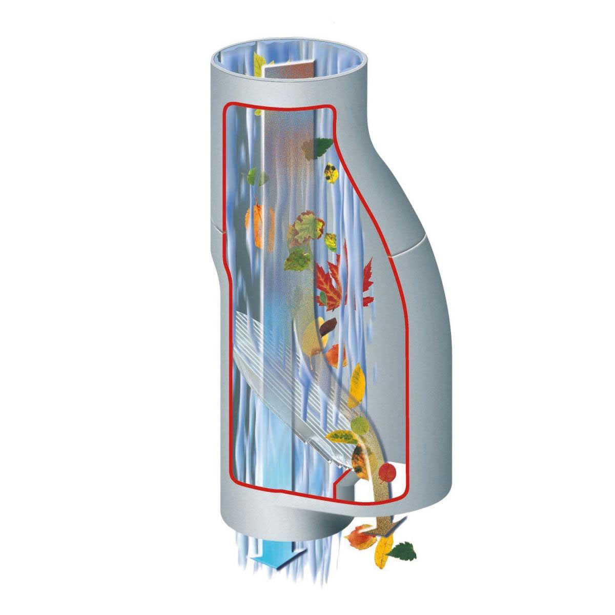 Garantia Laubabscheider DN 70-100 grau