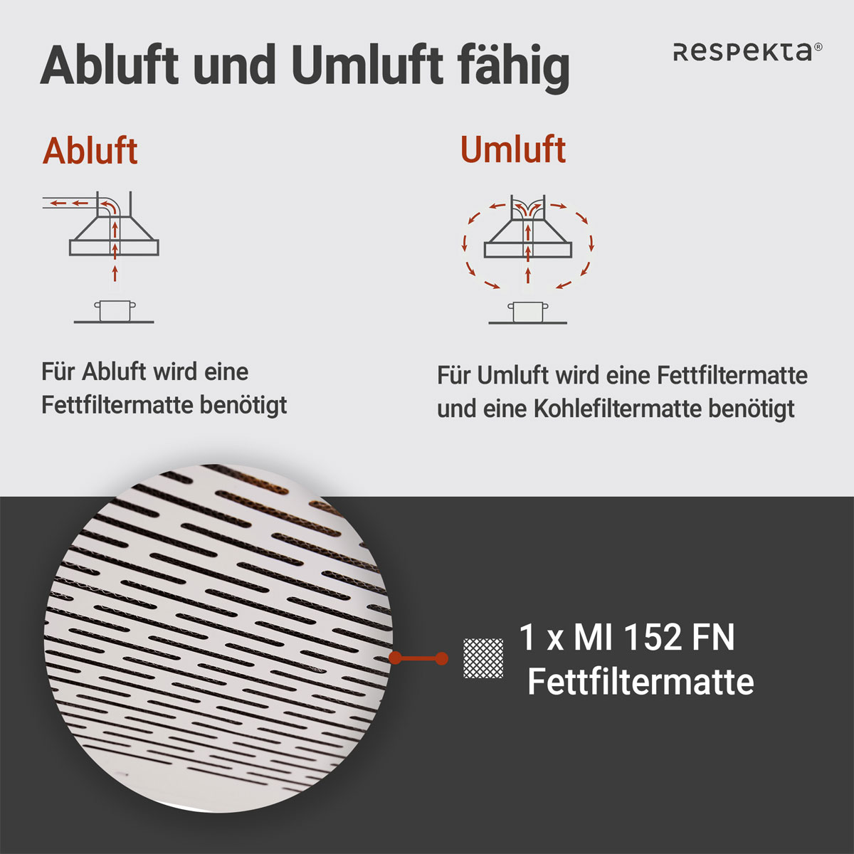 Respekta Unterbauhaube Suna DH620WL weiß 60 cm Bild 4