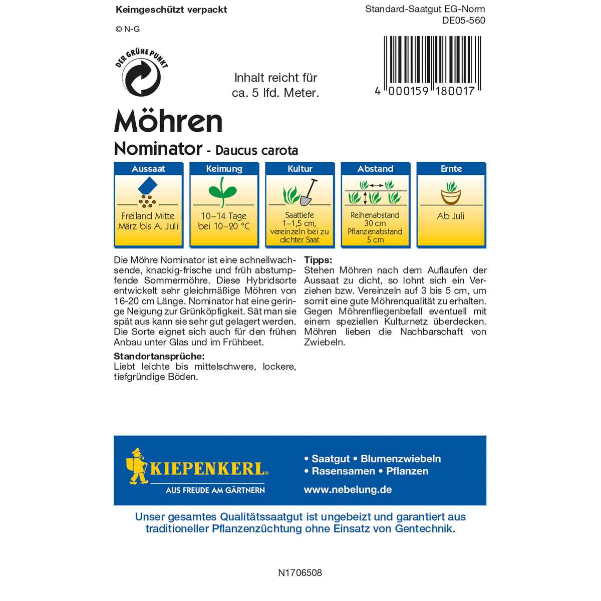 Kiepenkerl Moehre Nominator Bild 2