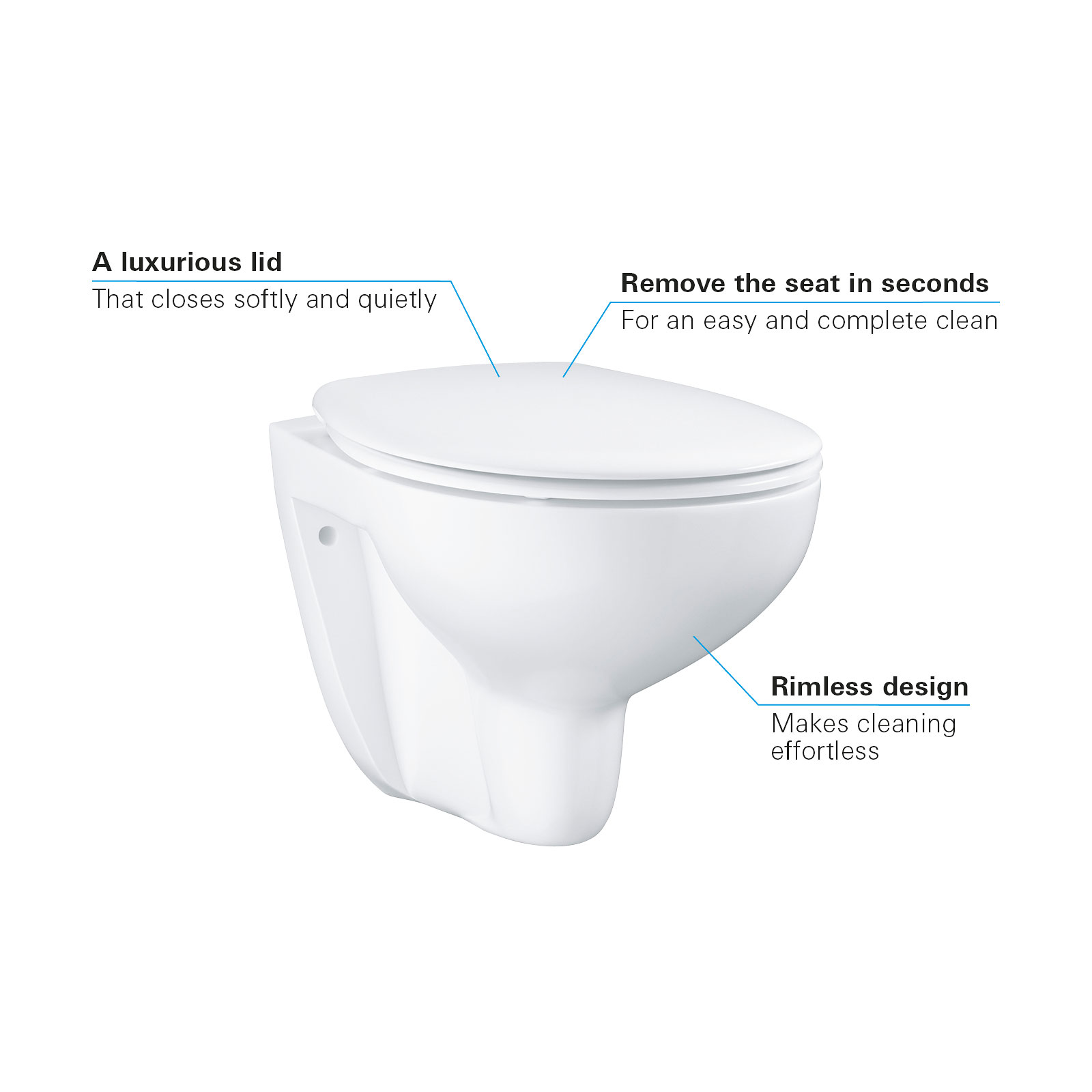 Grohe Tiefspül-WC Bau Keramik Set Bild 6