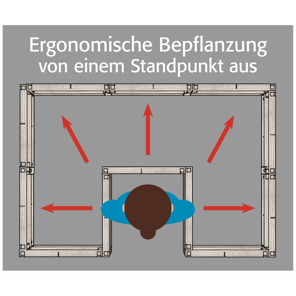 Hochbeet Timber Ergoline 185 x 125 x 40 cm Bild 2