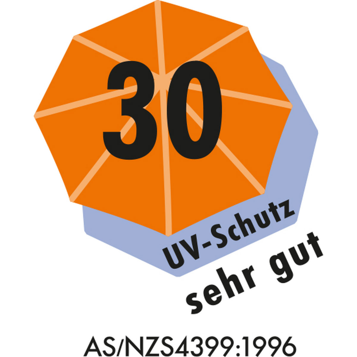 Schneider Schirme Badeschirm Easy 180 cm mit Erdspieß farblich sortiert Bild 6