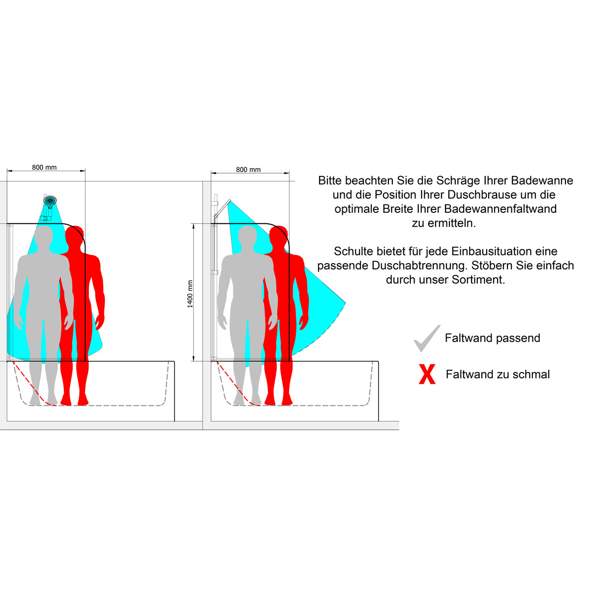 Schulte Badewannenfaltwand Komfort 140 x 80 cm Echtglas grau Bild 7