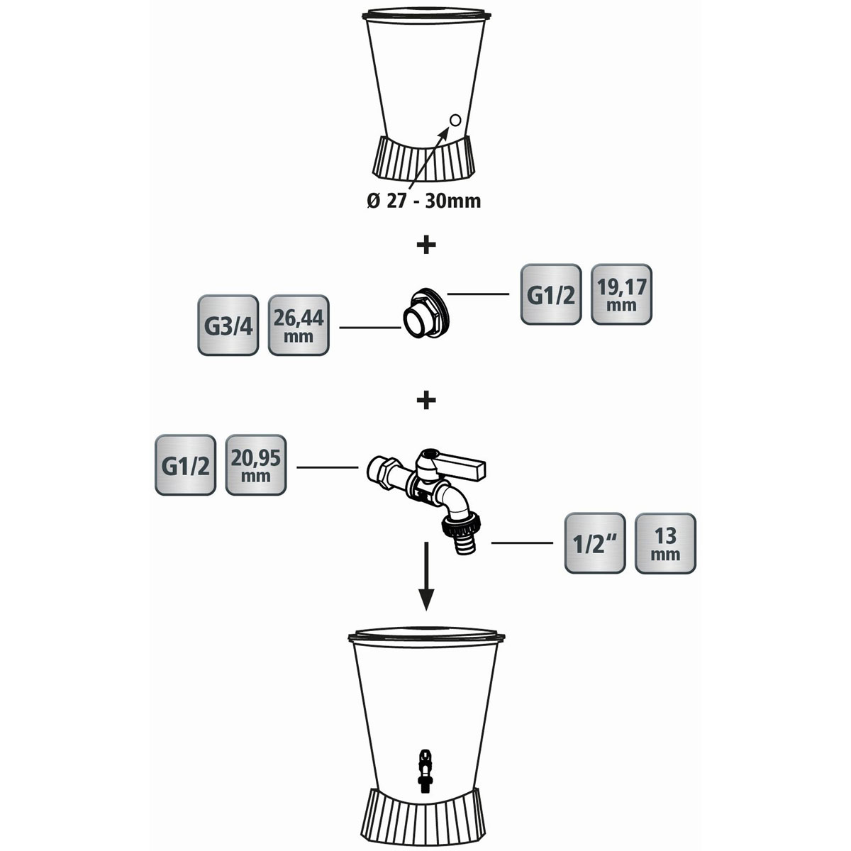 GEKA Regentonnen-Anschluss-Set 1/2 x 3/4 Zoll Bild 2