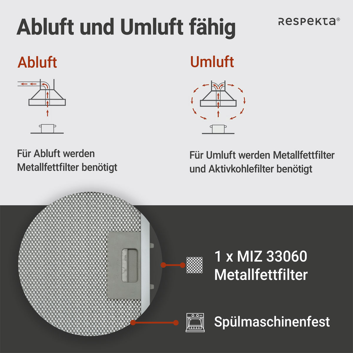 Respekta Schraeghaube EEK:B schwarz 60cmCH33060SB Bild 5