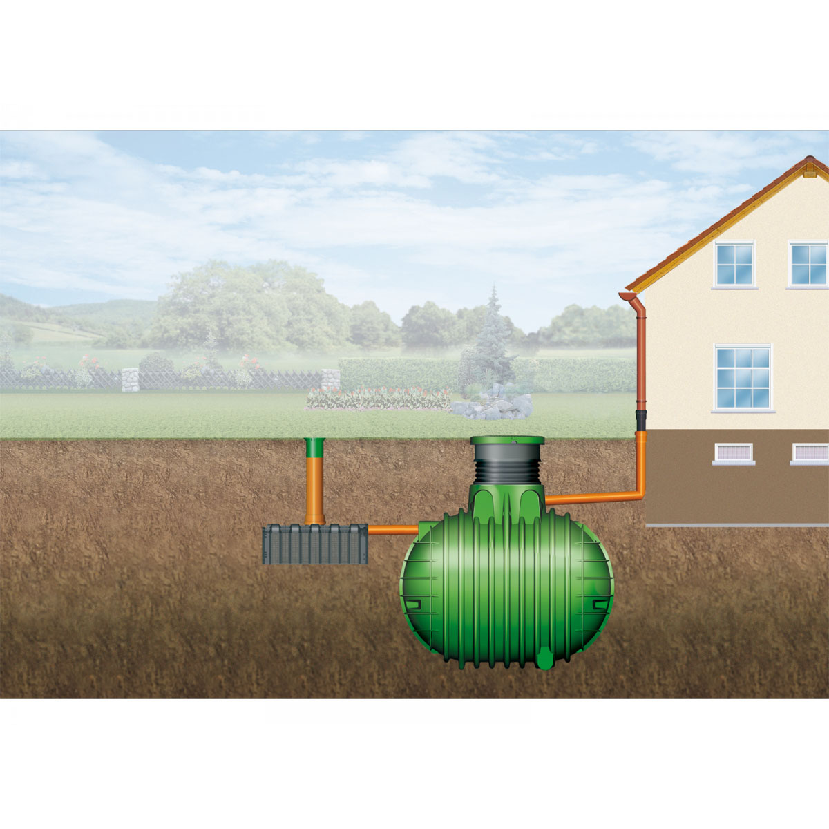 Garantia Sicker-Tunnel-Set für Erdtank 300 L Bild 1