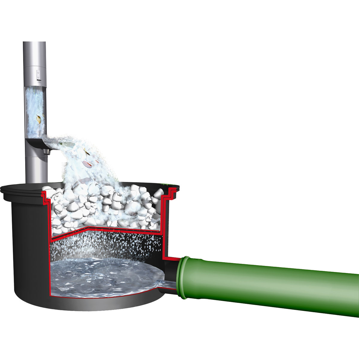 Garantia  Filtertopf extern für Erdtanks Bild 1