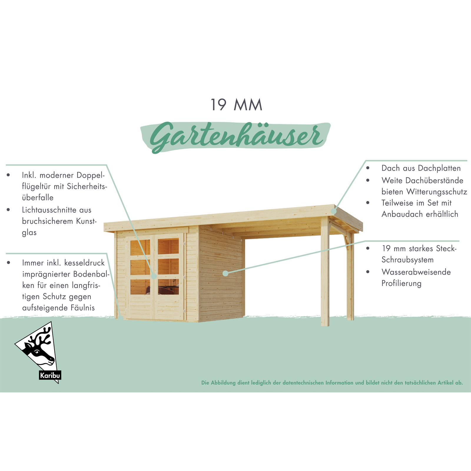 Karibu BBH Schwandorf 3 Set mit Anbau terragrau Bild 2
