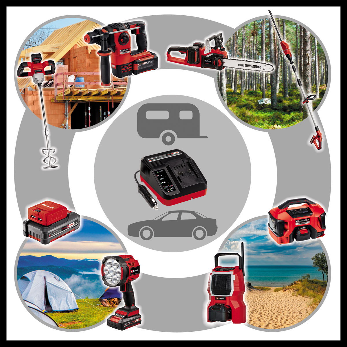 Einhell  PXC-Ladegerät Power X-Car Charger 3A Bild 4