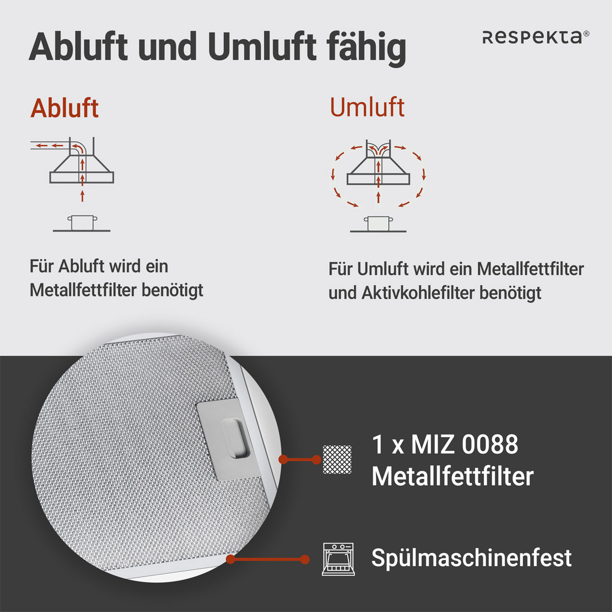 Respekta Design-Schräghaube Hera CH24060WAM 60 cm Weiß Bild 6