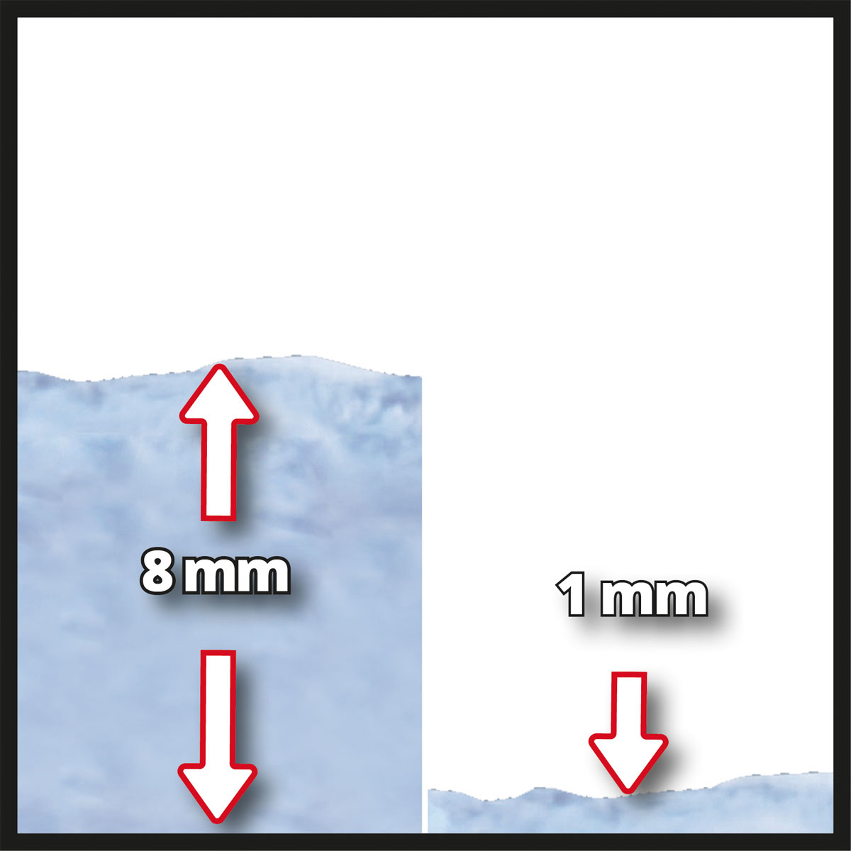 Einhell Tauchpumpe GC-SP 3580 LL Bild 6