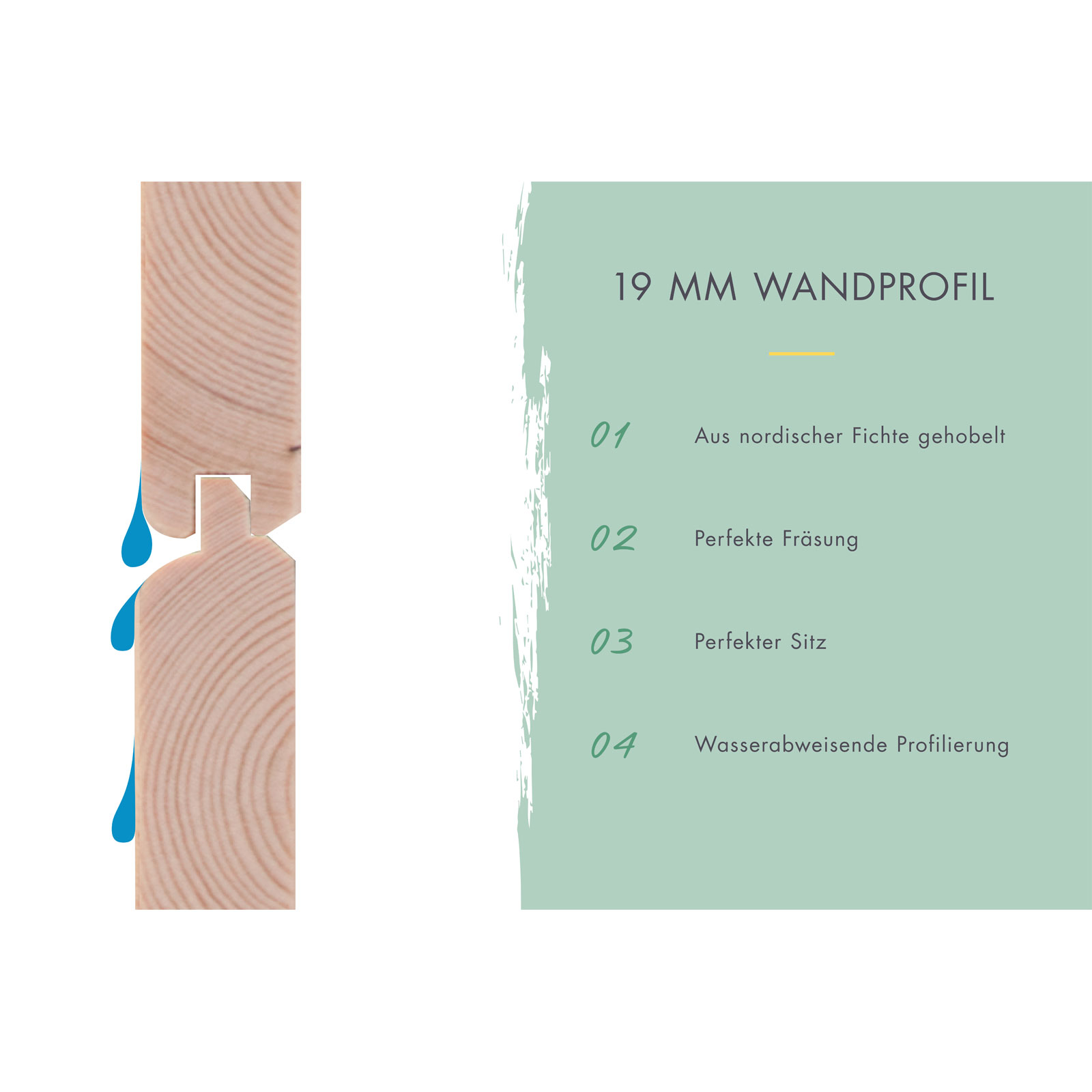 Karibu Fidel inklusive . Rampe naturbelassen Rutsche blau Bild 11