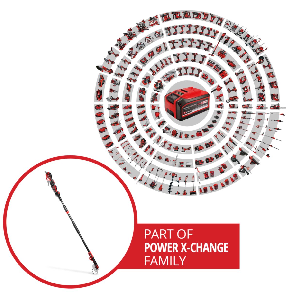 Einhell Akku-Astschere GP-LS 18/28 Li T BL-Solo Bild 8